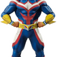 Banpresto All might (Age of Heroes) [My Hero Academia]
